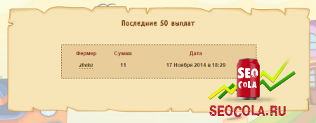 Скрипт онлайн игры с выводом средств. Скрипт онлайн игры с выводом средств.